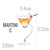 Martini Glasses - Golden Age Bartending