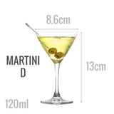 Martini Glasses - Golden Age Bartending